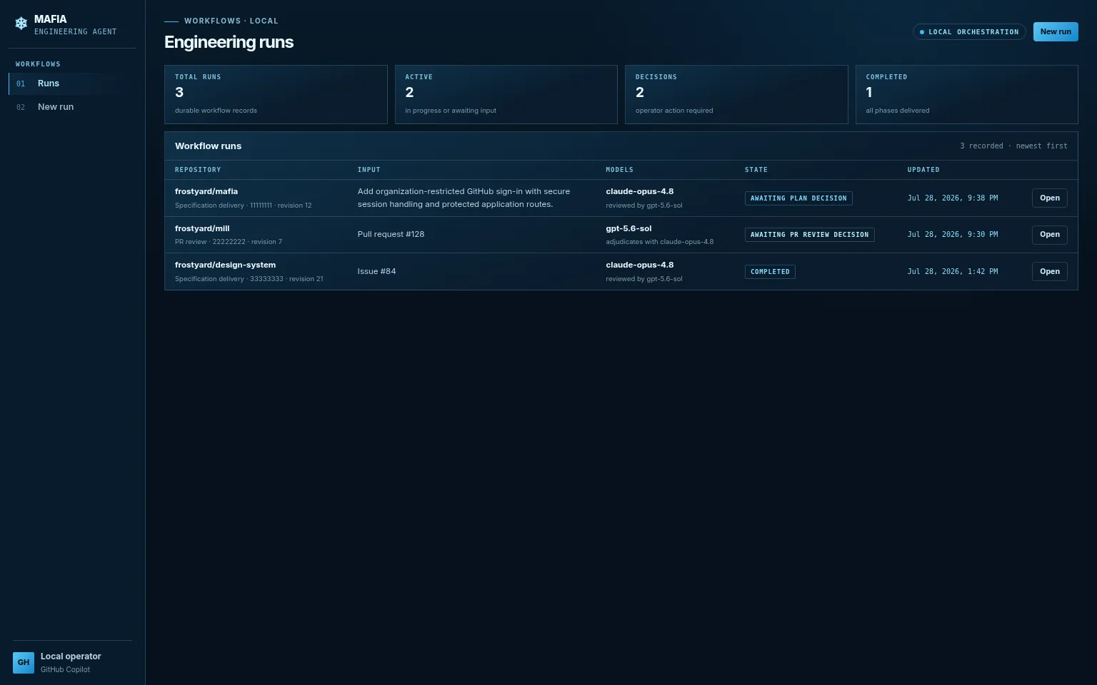 mafia workflow dashboard showing specification, pull request review, and completed runs